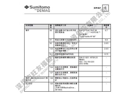 systec 130T-2000T
